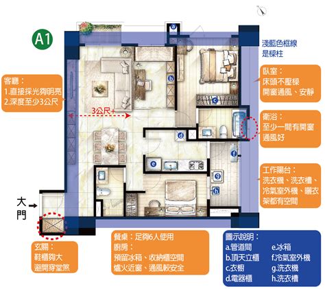 房子格局圖|看懂建案平面配置圖，房屋格局一眼通 